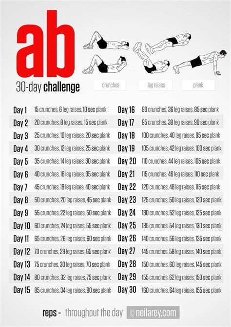 Neila Rey 30 Day Ab Challenge 30 Day Ab Challenge Workout Challenge