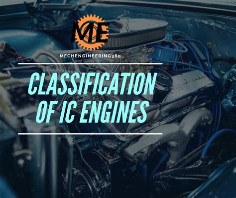 Types Of Ic Engines Twostroke And Four Stroke Engine Icengine