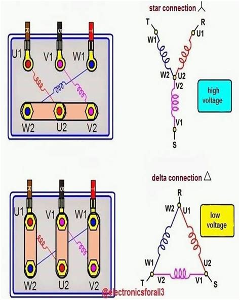 wiring diagram star delta connection motor