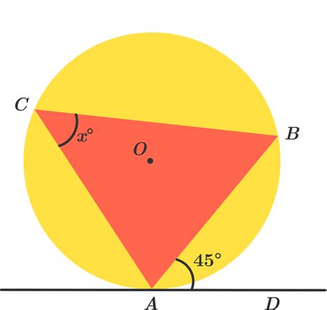 Alternate Segment Theorem Brilliant Math And Science Wiki