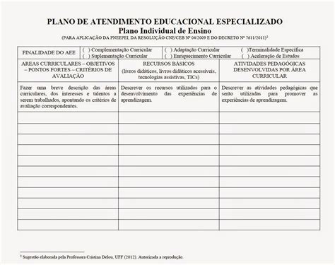 Plano De Atendimento Educacional Especializado Para Alunos Com Autismo