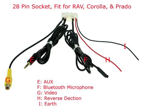 What fuse dose the corolla 2018 rear camera need : Wiring Harness Connector Socket Toyota RAV4 Corolla Prado Radio AUX AV Bluetooth | eBay