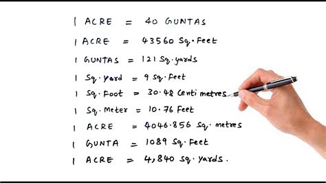 The numerical result exactness will be according to de number o significant figures that you choose. How many guntas in one Acre | one gunta how many square ...