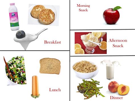 1200 Calorie Diabetic Diet Plan Wednesday Healthy Diet Plans