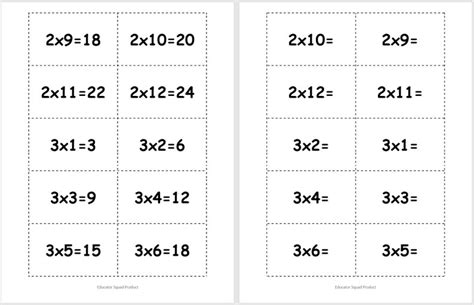 Multiplication Facts Printable Flashcards 144 Facts Etsy