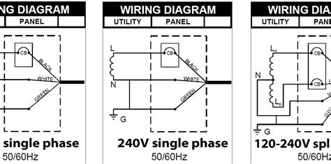 Single Phase Wiring Diagram Loomica