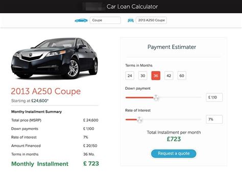 The two most important factors affecting the cost of your loan are the interest rate and loan length. Vehicle Loan Calculator | Bingnewsquiz.com