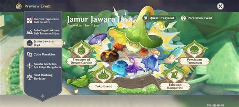 Jamur Jawara Jaya Dream Garden Impact Event Event