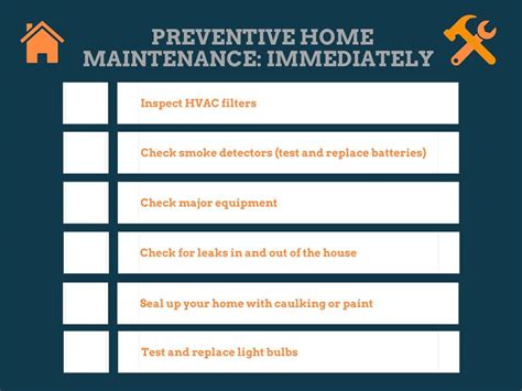 The Houston Home Preventive Maintenance Checklist