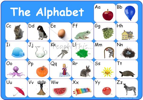 Guruparents Alphabet Charts
