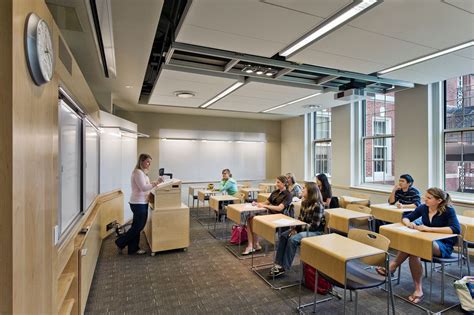 Duke University Classroom Of The Future Hga