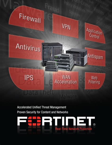 Fortinet Inc Form S 1a October 13 2009