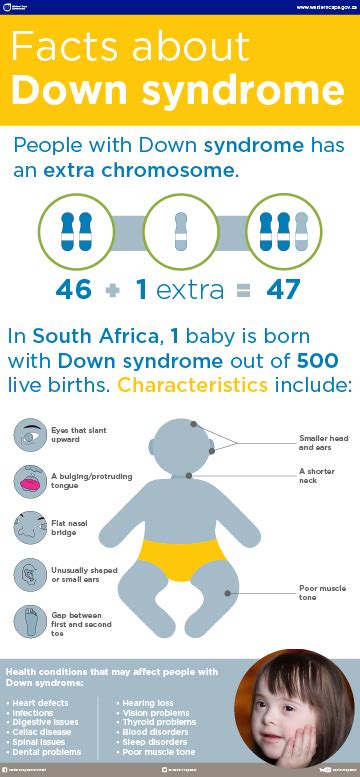 Learn More About Down Syndrome Western Cape Government