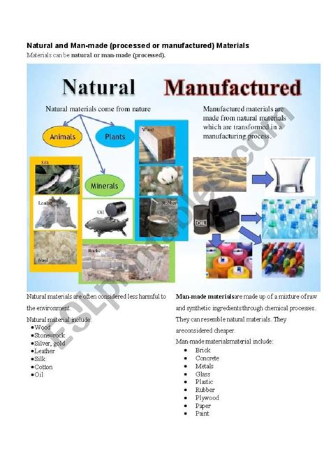Natural And Man Made Materials Esl Worksheet By Rene555