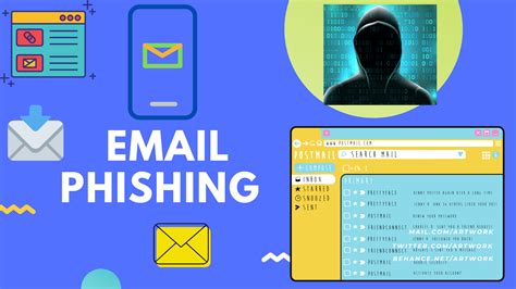 Email Phishing Featured | Smart Security Tips