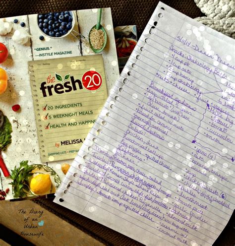 Diary Of An Urban Housewife Menu Plan Monday Fresh 20