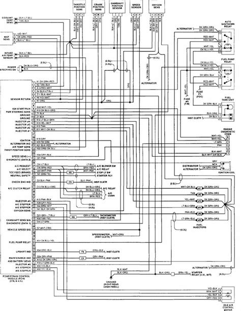 wiring diagrams  jeep cherokee xj jeep cherokee  manual jeep