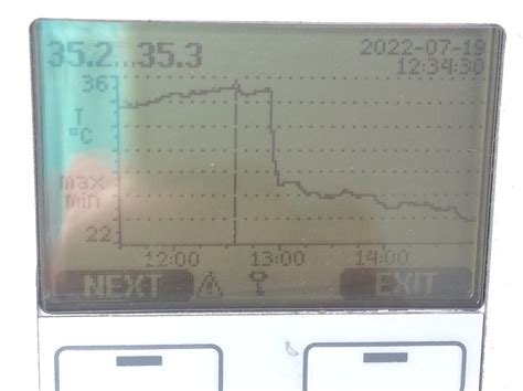 Lancaster scientists record new hottest temperature at Hazelrigg