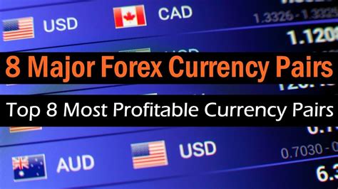 8 Major Forex Currencies Fast Scalping Forex Hedge Fund