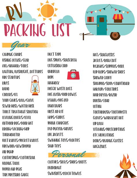 Free Rv Checklist Printable Packing List Must Have Mom Helpful Car Camping Checklist Kitty