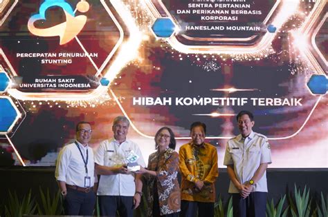 Itb Raih Penghargaan Hibah Kompetitif Terbaik Untuk Inovasi Pelestarian
