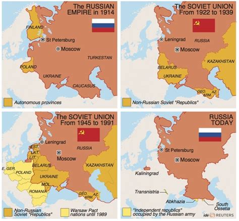 Rusko A Prokletí Geografie Od Ivana Hrozného Po Vladimira Putina