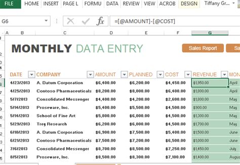 Monthly Sales Report And Forecast Template For Excel