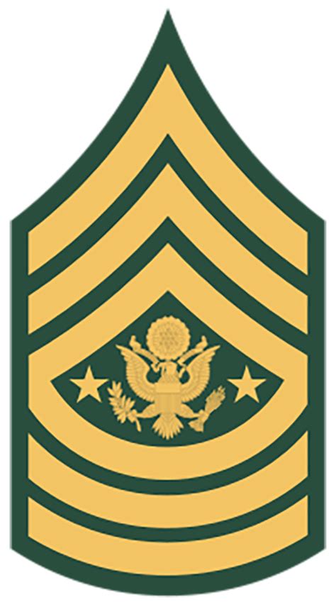 Master Sergeant Red And Gold Rank Insignia Decal — Sgt Grit Vlrengbr