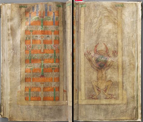 Satan Codex Gigas Timothyjerrin