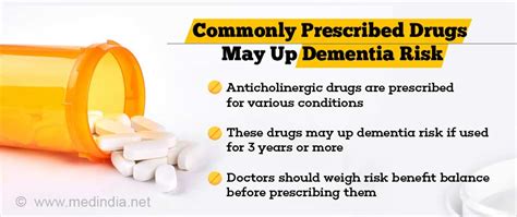 Can Anticholinergic Drugs Increase Risk Of Dementia