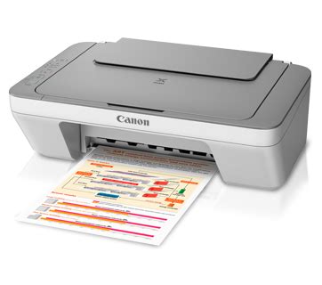 تنزيل برنامج التشغيل وتثبيته بنفسك. تنزيل تعريف طابعه 1217 - تعريف طابعة HP Laserjet m1217 nfw : عندما أخذت طابعه غير معروفه من نوع ...