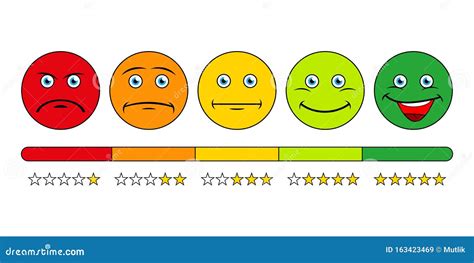 Customer Satisfaction Rating The Scale Of Emotions With Smiles Stock