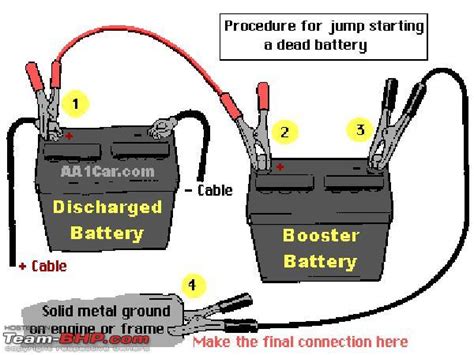 Best procedure is to connect up and start the working car up, rev it and hold at about 2500 rpm. How to Jump Start your car (dead battery) - Page 7 - Team-BHP