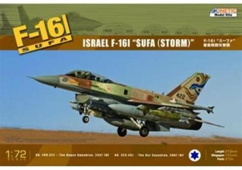 172 Kinetic F 16i Sufa