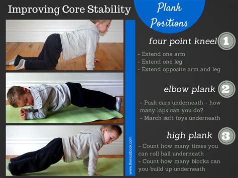 Plank Exercises To Improve A Childs Core Strength Core Strength