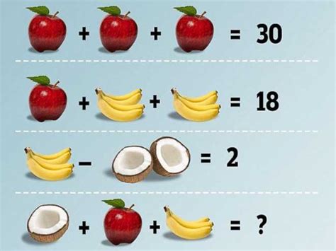 Can You Solve This Fruit Brain Teaser Stumping The Internet