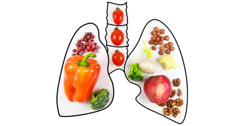 Lung Cancer And Nutrition Cancercoach