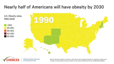 Projected U S State Level Prevalence Of Adult Obesity And Severe