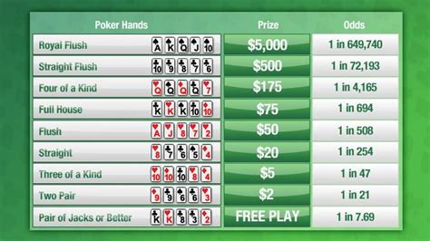 Ask the retailer to scan the. How to play Poker Lotto | BCLC