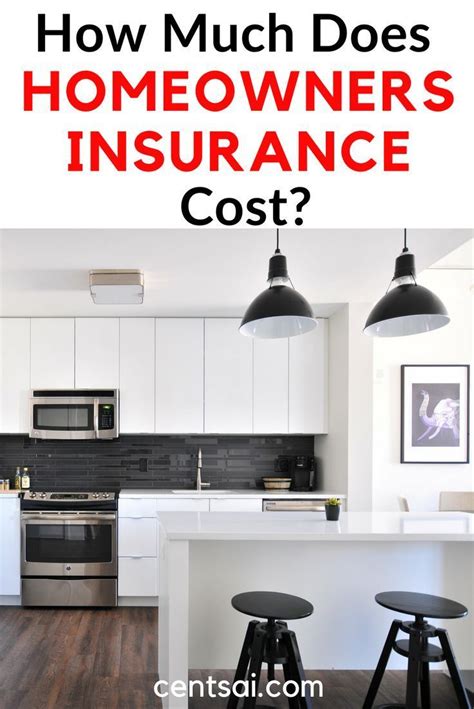 How Much Does Homeowners Insurance Cost? | Homeowners ...