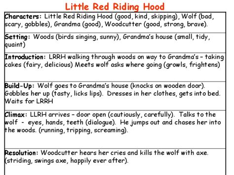 Little Red Riding Hood Presentation For 1st 2nd Grade Lesson Planet