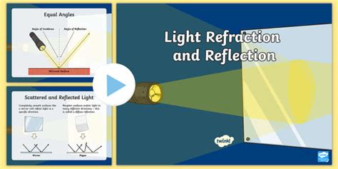 Light Refraction And Reflection Ks2 Powerpoint Twinkl