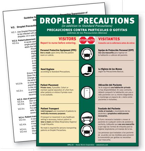 Cdc Droplet Precautions Sign Sign Isolation Precaution Droplet