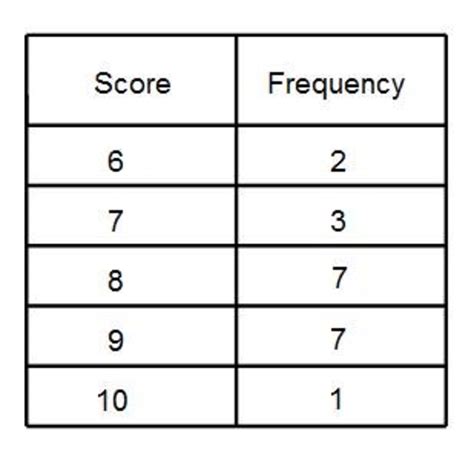 Eci Jeopardy Jeopardy Template