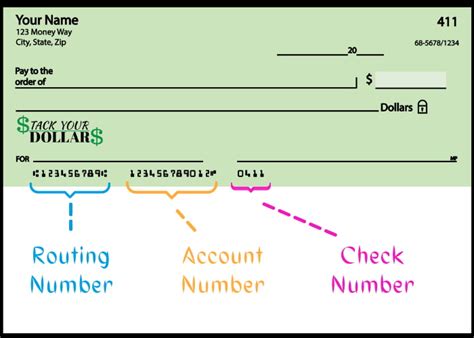 The Numbers On The Bottom Of A Check Stack Your Dollars