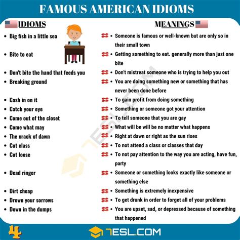 150 Popular American Idioms You Need To Know • 7esl