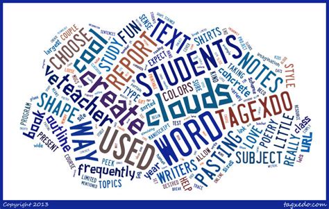 Authors And Illustrators In Schools 6 Ways To Use Word Clouds In The