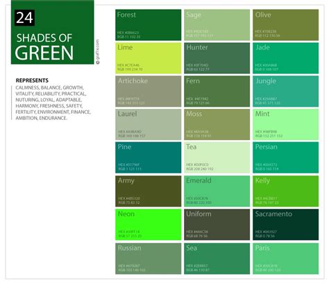 24 Shades Of Green Color Palette Graf1x