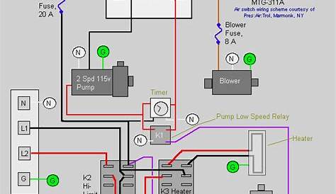 240v hot tub wiring