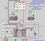 Spa Pump Diagram Pictures